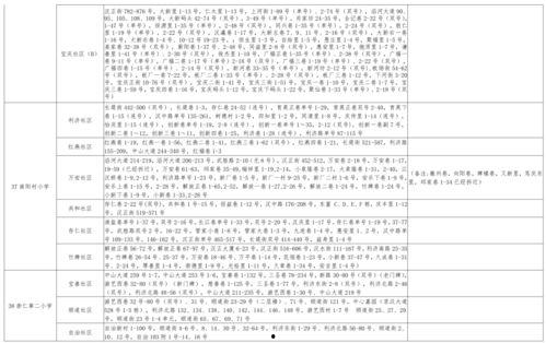 狍子先生爆料视频大全最新,揭秘娱乐圈不为人知的幕后故事  第3张